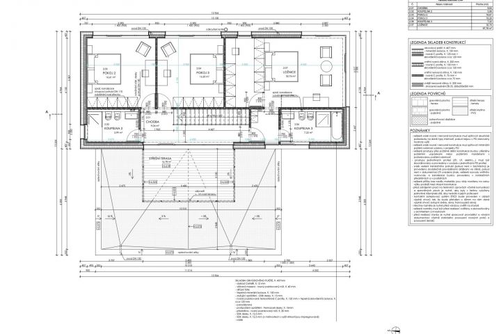 House for sale 5+kk, 270 m2